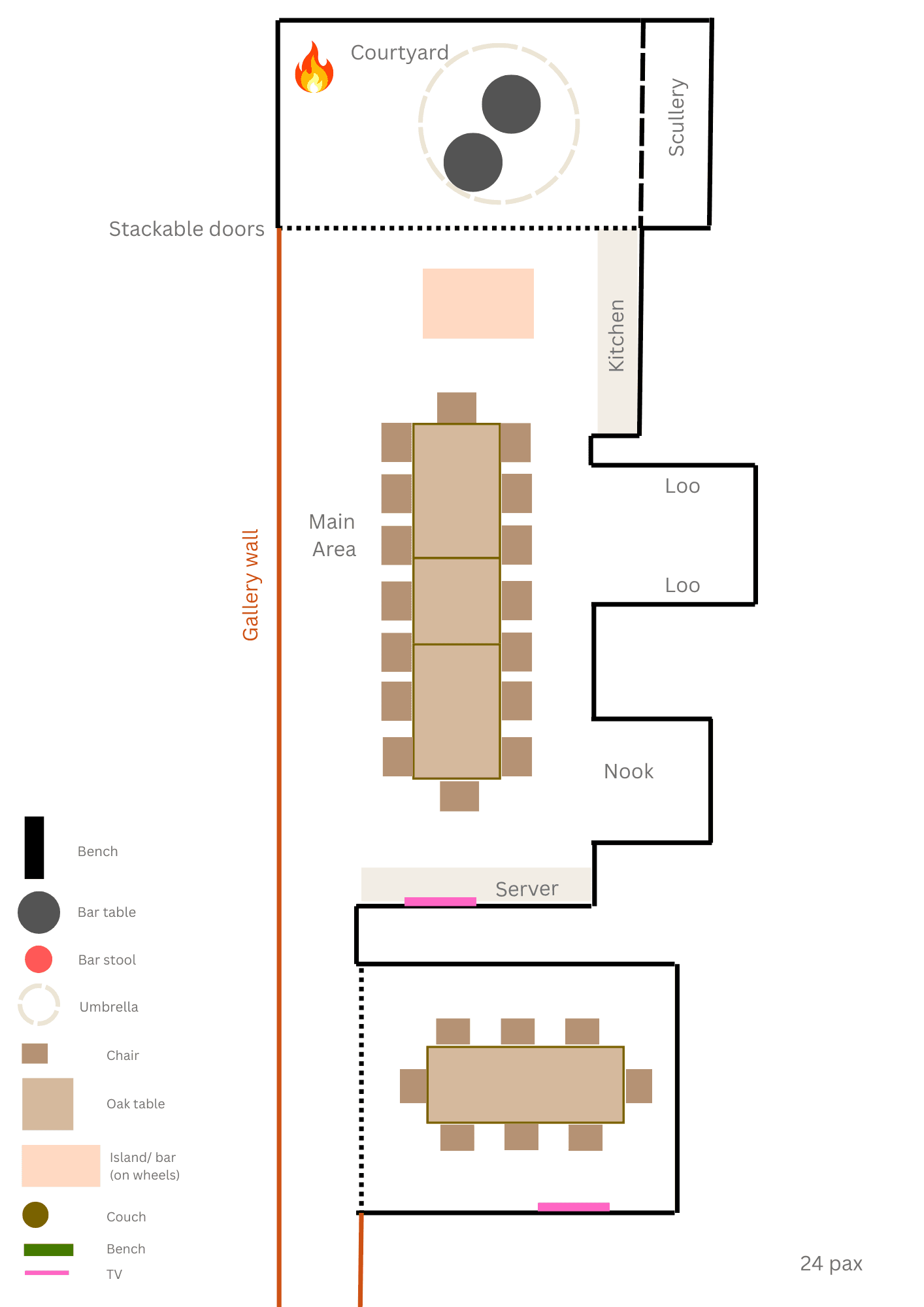 Chef’s Table & Outdoor Cook